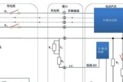 电流充电器充电方法是什么？