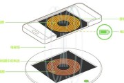 固定便携充电器使用方法是什么？如何正确充电？