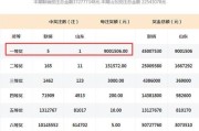 拍照时如何显示手机型号和时间？需要什么设置？