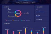 手机给游戏机加速的设置方法是什么？效果明显吗？