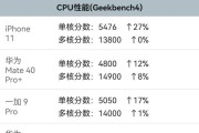 天猫V9投影仪的性能水平如何？