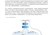 人工智能对就业市场影响如何？