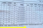 解决大金中央空调ED故障的有效方法（故障排查与维修）