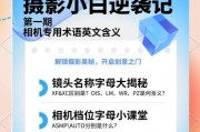 官方相机附带的镜头是什么？镜头的用途是什么？