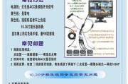 监控摄像头视频如何挂载？挂载后如何确保安全？
