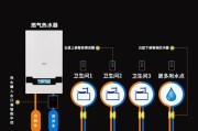 厨房燃气热水器的清洗方法（简单易行的热水器清洗技巧）