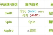宏碁超轻本配置选择指南？哪些配置性价比高？
