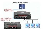 小米路由器B16500怎么安装？安装路由器有什么步骤？