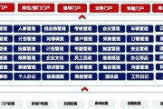办公系统常用功能有哪些？如何提高工作效率？