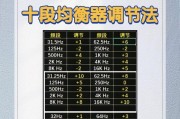 索兰托音响设置位置在哪里？如何调整音效？
