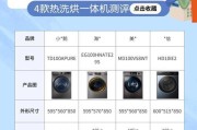 洗衣机预手洗功能具体是什么？