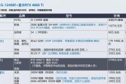 台式电脑显卡性价比排行榜？如何选择最合适的显卡？
