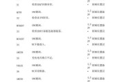 东芝空调故障E04解决方法（学会修复E04故障，让您的空调恢复正常运行）
