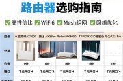无线网卡9560ac性能评价如何？