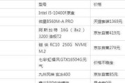 5000元预算买电脑怎么选？大内存配置推荐有哪些？