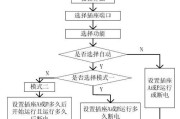 智能插座电池更换方法是什么？需要哪些工具？
