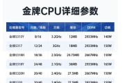 cwo练习器如何建立服务器？建立服务器需要哪些步骤？