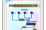 古井头摄像头的安装方法是什么？安装过程中可能会遇到哪些问题？