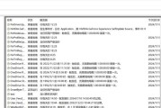 电脑如何设置定时自动关机？