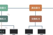 邮寄快递时路由器设置需要注意什么？