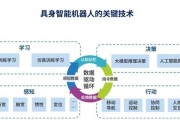 无用途机器人的特点是什么？它们的应用场景有哪些？