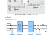 光优规约转换器使用方法是什么？