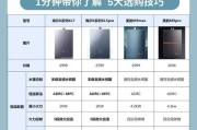 热水器设置调整后如何确认效果？