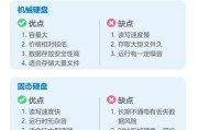 怎么看电脑的详细配置参数？如何快速获取电脑硬件信息？