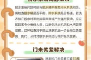 海尔洗衣机故障排查方法？