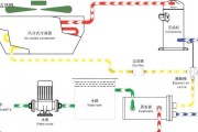 电冰箱制冷循环工作原理解析（深入探究电冰箱的制冷技术，揭开制冷循环的奥秘）