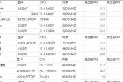 cs2服务器修改的步骤是什么？