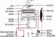 北方暖气调节热水器视频教程？