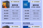 电脑性能如何判断？如何检查是否能跑满cpu和显卡？