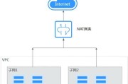 华为网关云端密码设置方法是什么？