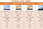 投影仪使用是否影响收视率？