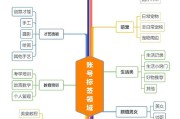 分类标签数据线的使用技巧有哪些？