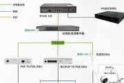 中枢网关双控接线方法是什么？接线图能否提供？