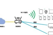 家用网关连接路由器的操作步骤是什么？
