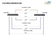 万兆交换机复位设置的方法是什么？操作中应注意什么？