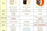 手表情侣智能苹果的使用方法是什么？