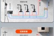 工程管热水器安装步骤是什么？需要注意什么？