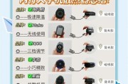 普通散热器的正确使用方法是什么？