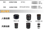相机镜头转接微距环会有什么影响？使用时应注意什么？