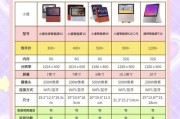 智能手表如何使用小度？操作步骤是什么？