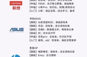 电脑配件品牌推荐有哪些？选择时常见问题是什么？