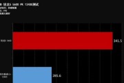 解析AMD锐龙55600X的卓越性能表现（全新处理器带来的惊艳表现与突破性能——AMD锐龙55600X）