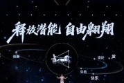 荣耀品牌信仰“释放潜能自由翱翔” 让AI空想变具象