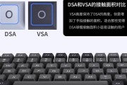 球帽开关适合哪种键盘使用？球帽开关的特点是什么？