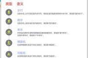 苹果手表佩戴时洗手需要注意什么？