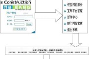 校园网解除绑定的具体步骤是什么？